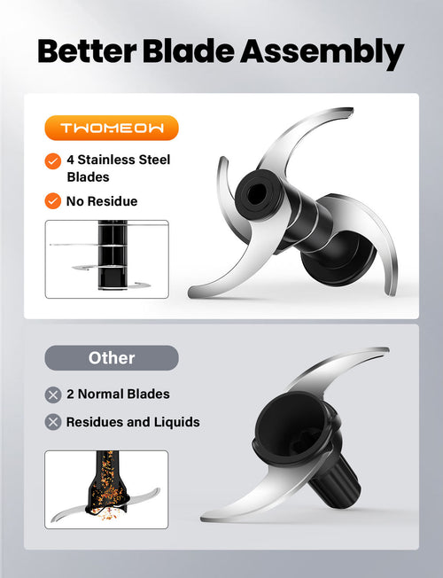 Comparison of THOMEN
