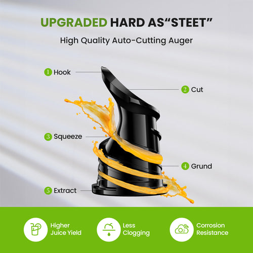 High-quality auto-cutting auger