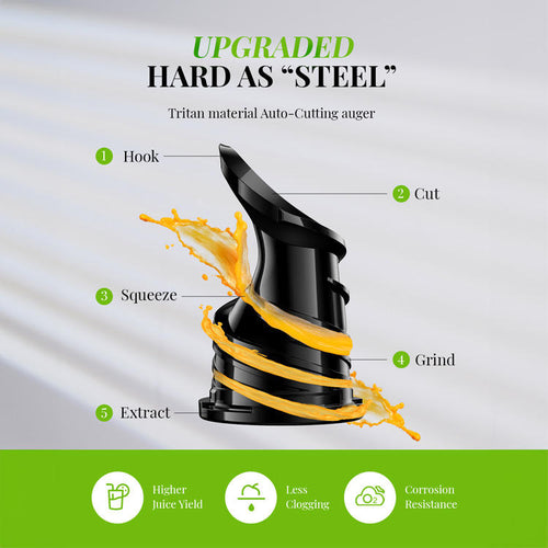 Tritan material and auto-cutting auger 