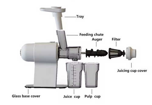 Diagram of a juicer